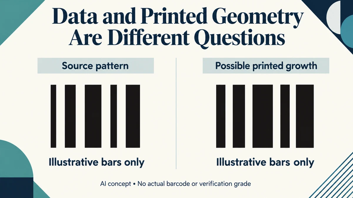 AI-assisted conceptual source bars and possible printed growth, without encoded identifiers or scannable artwork.